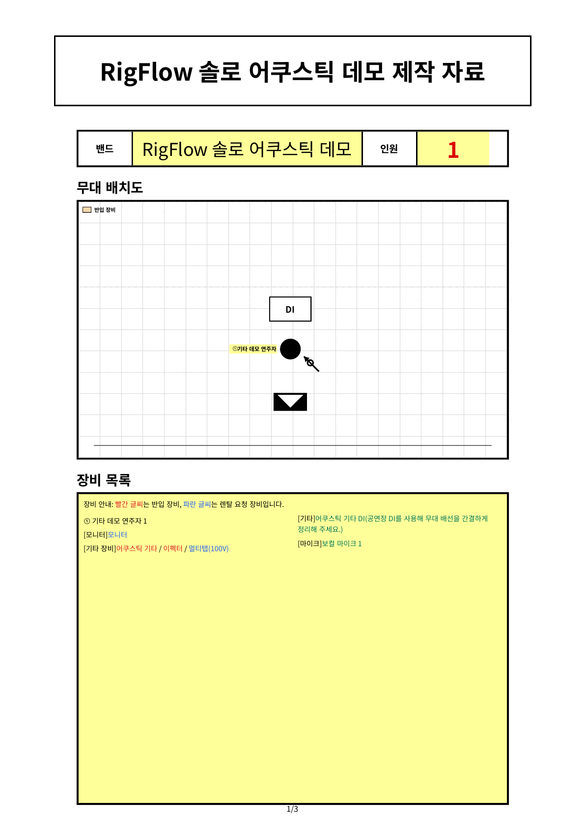 ตัวอย่าง PDF Stage Plot สำหรับศิลปินอะคูสติกเดี่ยวจาก RigFlow